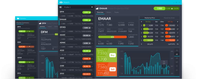 Screenshots of Salmon Trading App UI